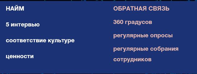 Убер-4
